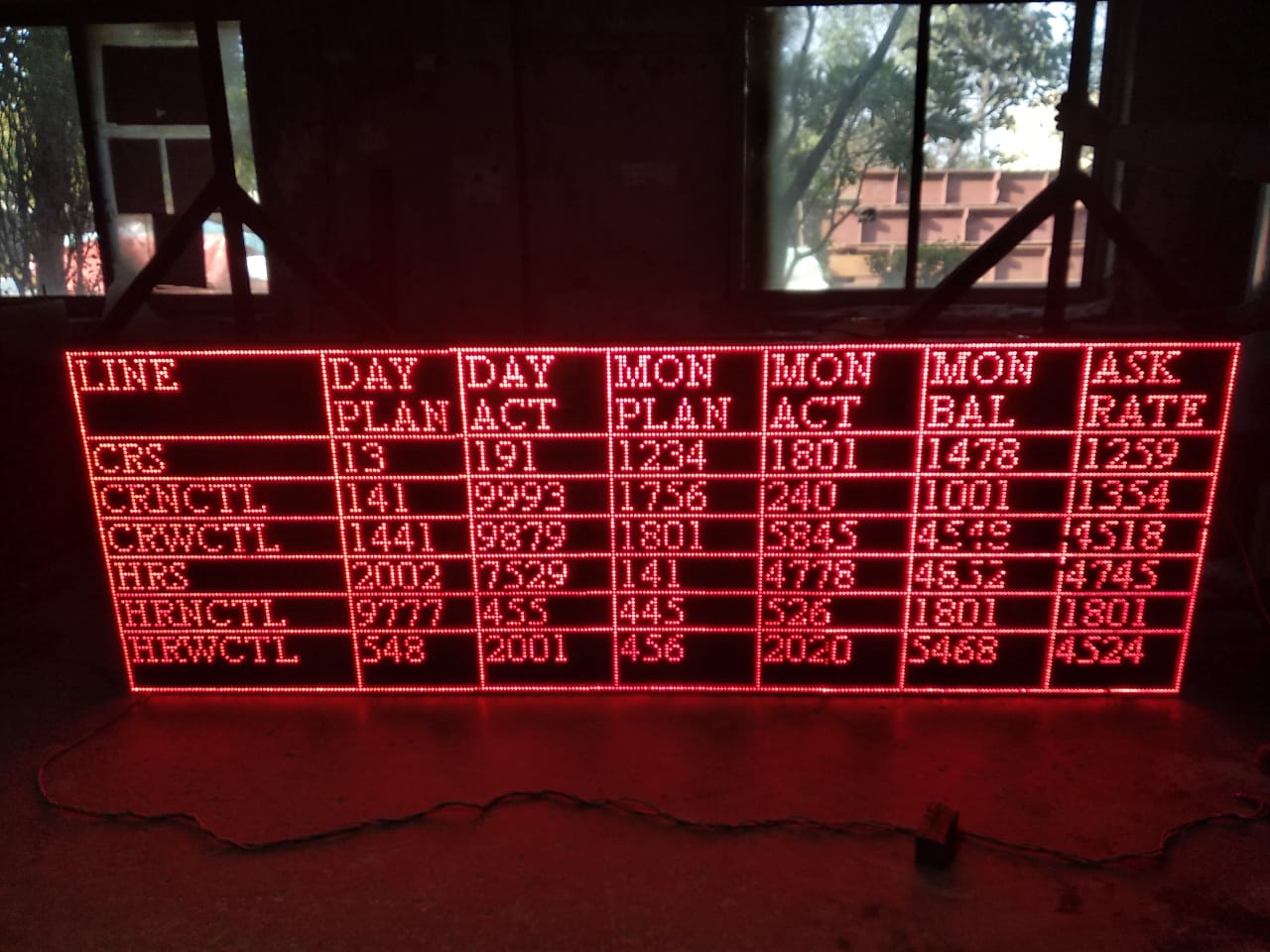 Large-format industrial LED display